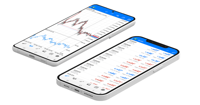 MetaTrader 4 mobile trading platform on windows