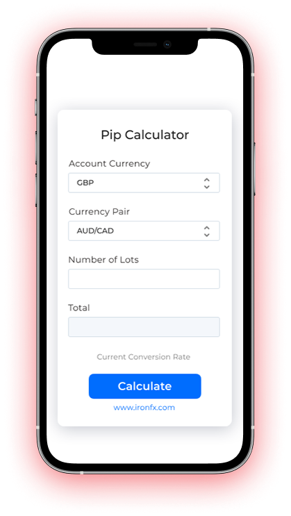 benefits of using ironfx financial widgets and trading calculators