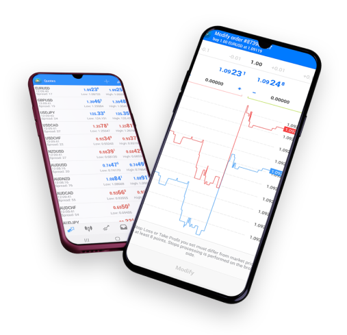 Two mobile phones displaying real-time forex data