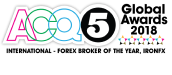 Logo for ACQ5, a global forex broker.