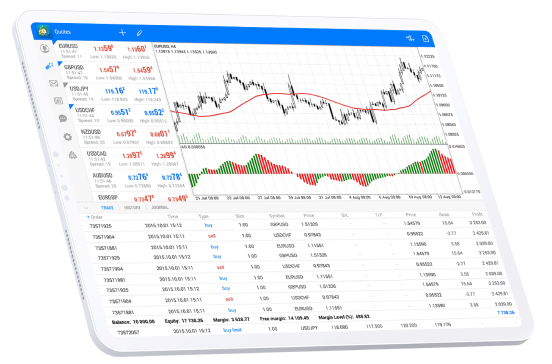 AndroidにMT4をダウンロードし、戦略を実装します。