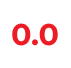 赤と白の00のアイコン